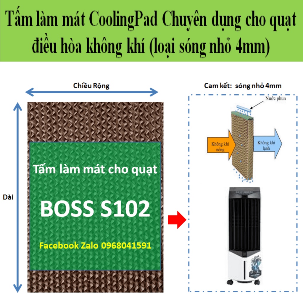 Tấm làm mát cooling pad, tấm làm mát tổ ong cho quạt Boss S102 52x23x4cm