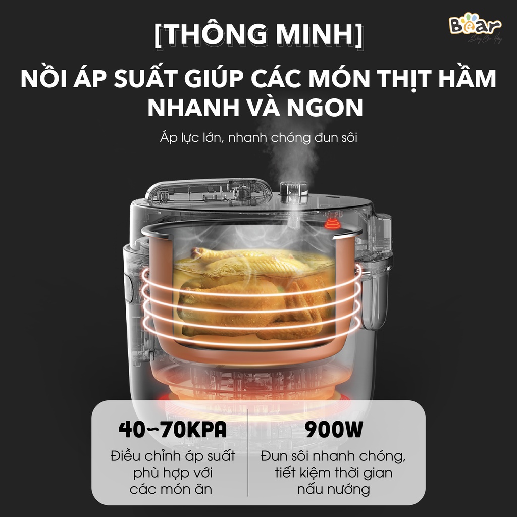 Nồi áp suất điện , nồi cơm, hầm cháo đa năng dung tích 5L Bear YLB-A50M1