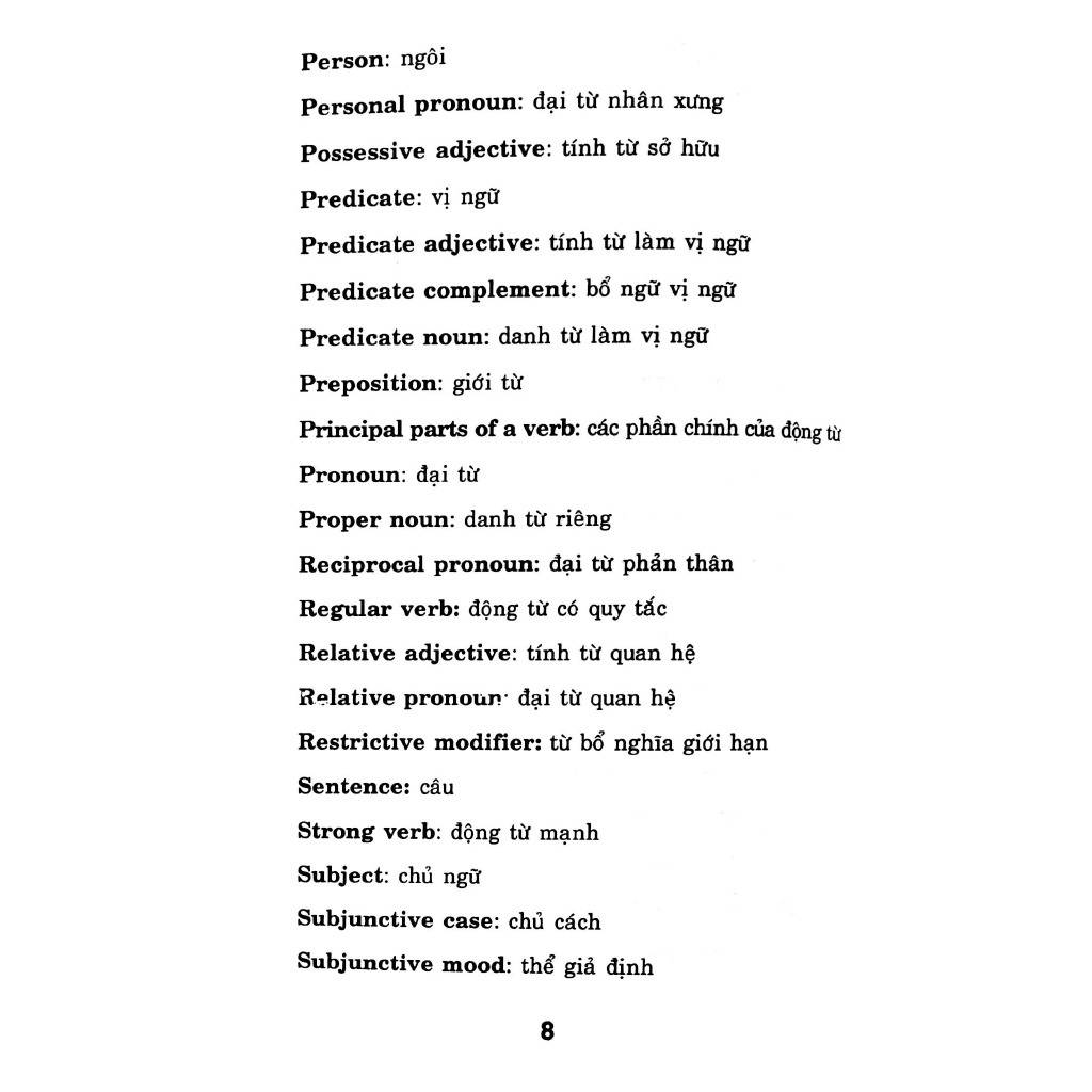 Sách - Sổ Tay Ngữ Pháp Tiếng Anh