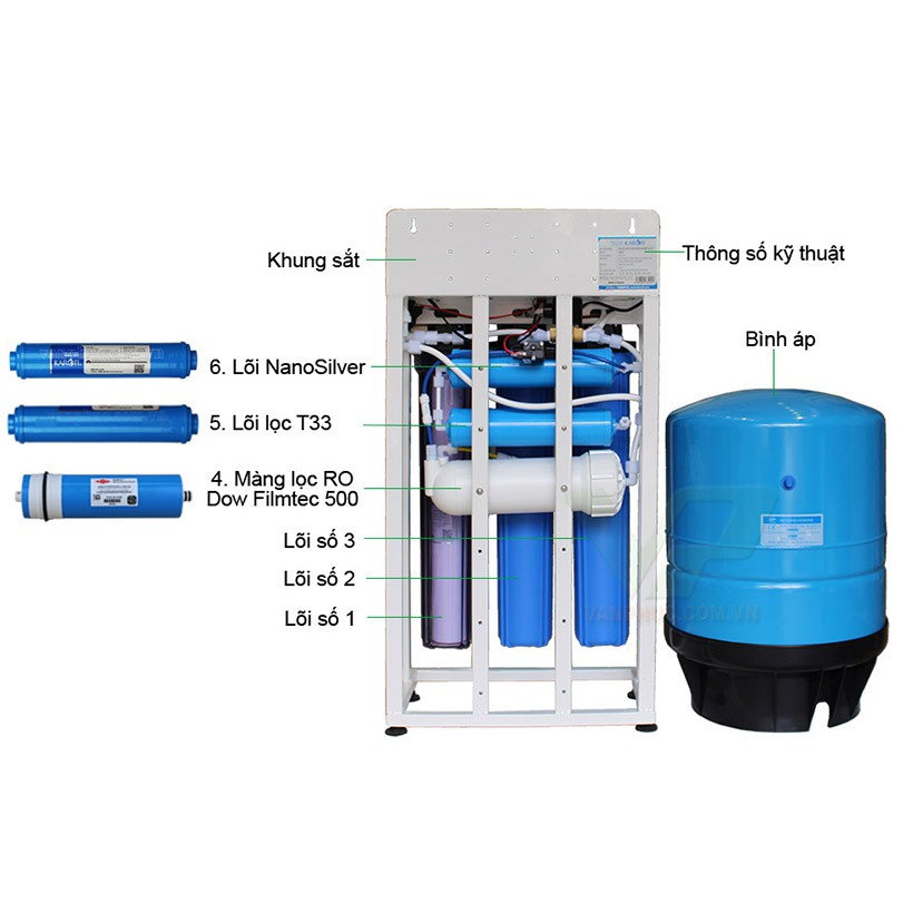 Máy lọc nước RO không tủ bán công nghiệp KAROFI KT-KB30 6 cấp lọc