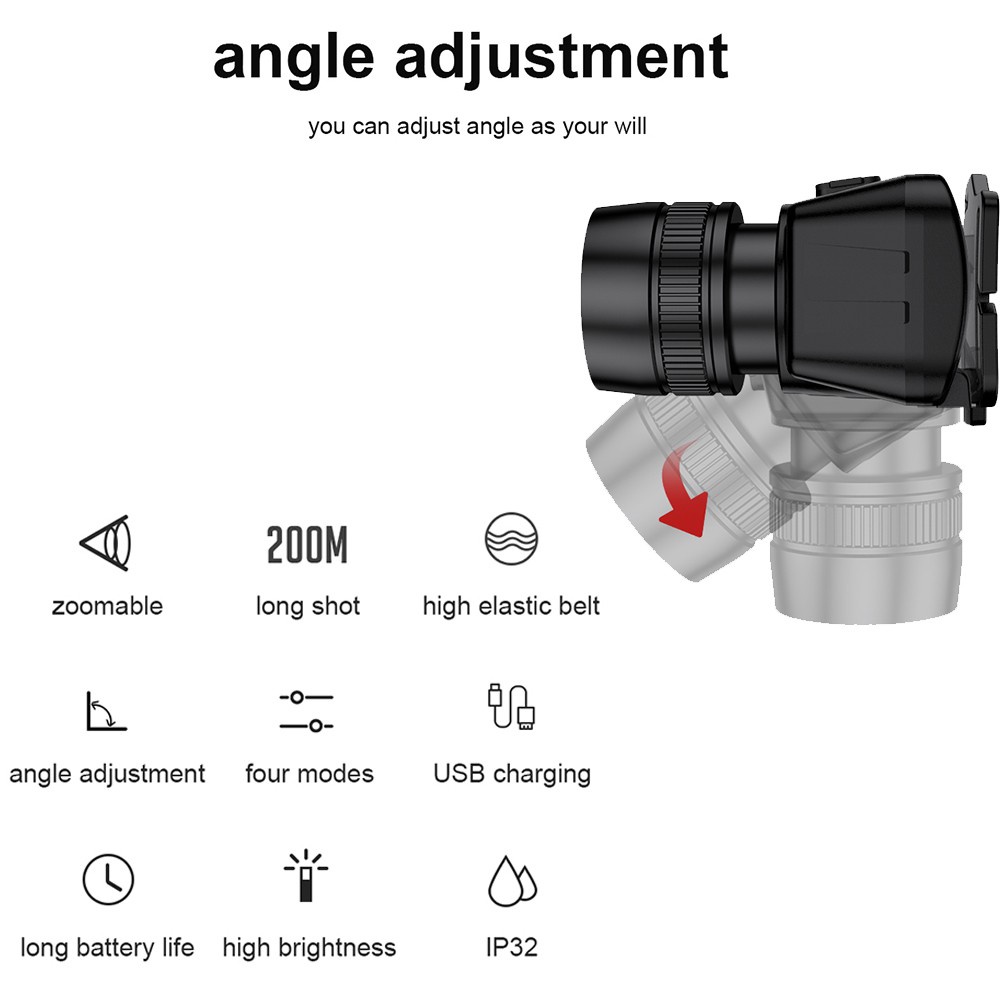 Đèn pin SUPERFIRE HL50 đeo đầu mini có thể sạc lại tiện lợi