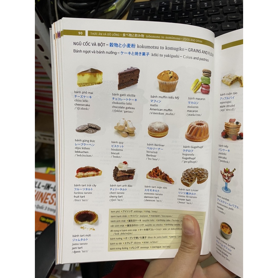 Sách - Trilingual Visual Dictionary Vietnamese Japanese English ( Nhân Trí Việt )
