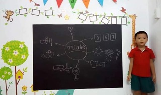 Đecanl bảng đen gián tường