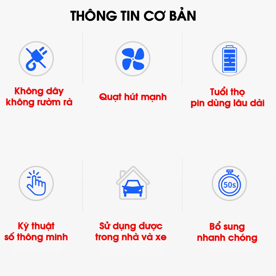 Máy hút bụi kèm bơm lốp ô tô điện tử không dây Car365 thông minh cao cấp - Hút mạnh, bơm nhanh, pin sạc bền bỉ - CAR56