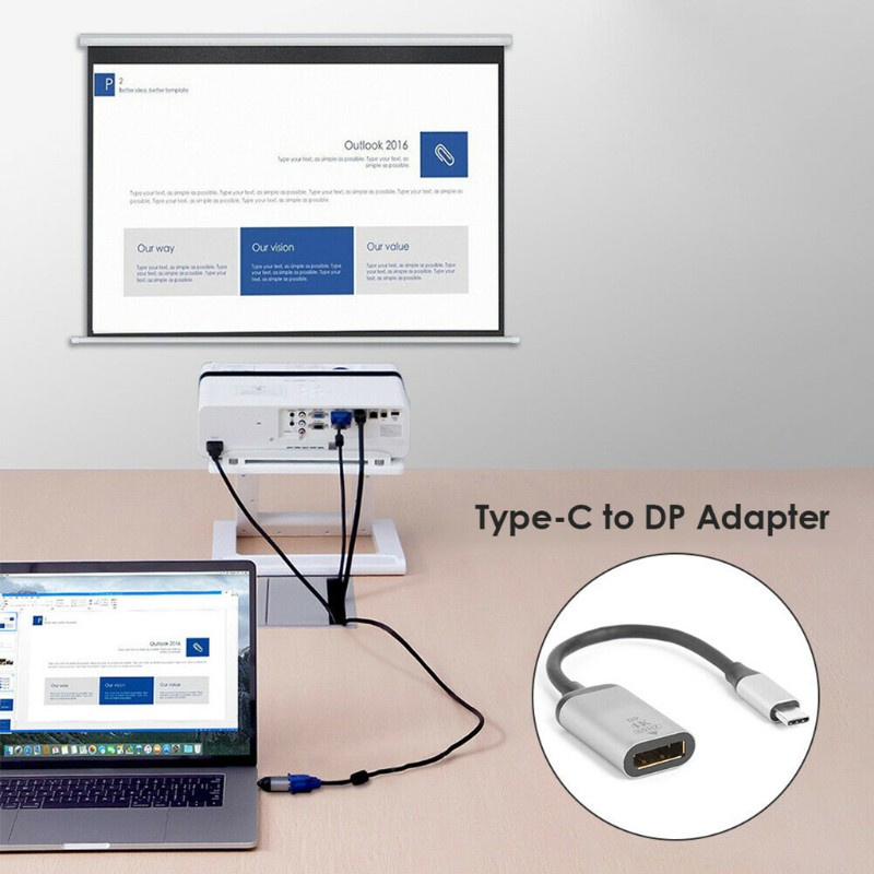 DOU High Speed Sturdy Aluminum HDMI-compatible Adapter Type C To 4k Digital AV Adapter Compatible for MacBook