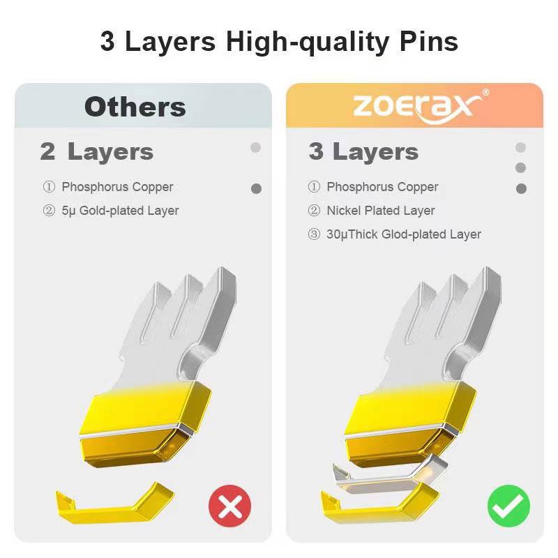 Zoerax cat6a cat6 cat5e rj45 Qua Kết Nối Mạng Lan ftp / utp 8p8c 30 Mạ Vàng