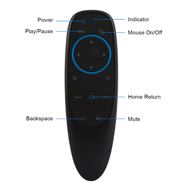Điều Khiển Từ Xa Bluetooth Không Dây Cho TV Box PC Thông Minh