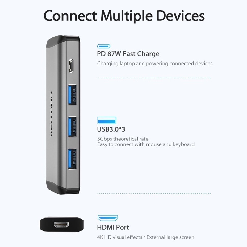 “Chính Hãng” Thiết bị kết nối đa cổng Vention chuyển đổi USB Type C sang 4K HDMI 5 trong 1 cổng sạc PD USB 3.0