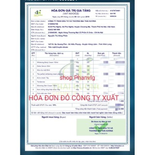 Nước hoa vùng kín