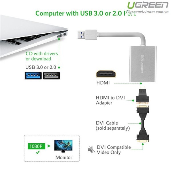 Cáp USB 3.0 to HDMI chính hãng Ugreen 40229