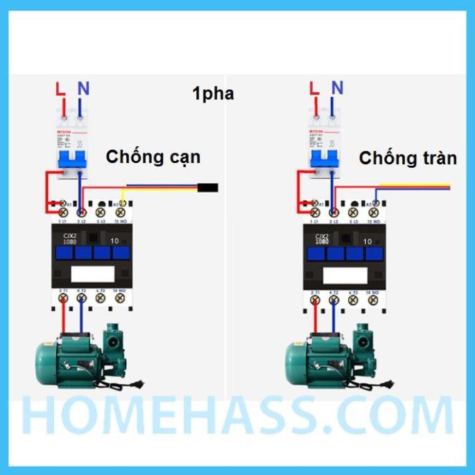 Phao Điện Chống Cạn Chống Tràn Nước PD03 (3m)