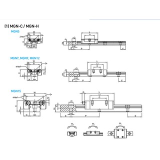 BẠC ĐẠN,CON TRƯỢT MGN15C