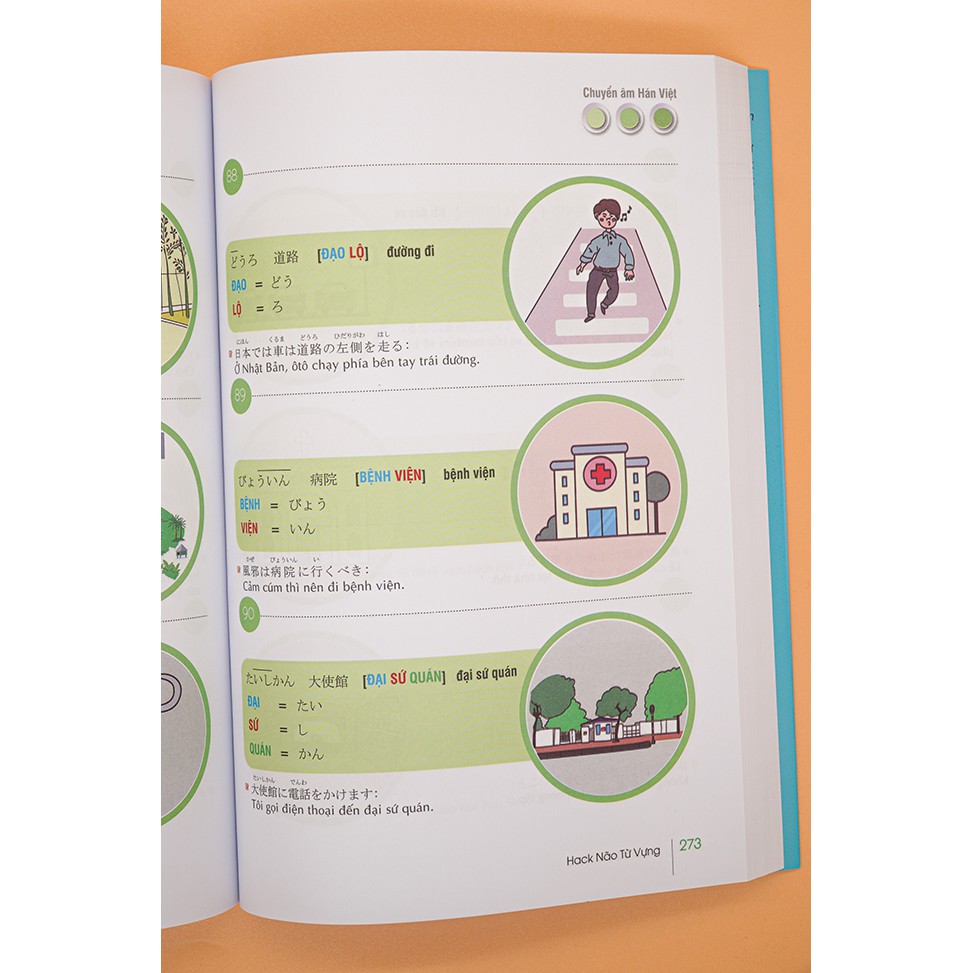 Sách Tiếng Nhật - Combo Hack Não 2136 Kanji (Tập 1+2) + Hack Não Từ Vựng (1700 Từ Vựng Tiếng Nhật Giao Tiếp)