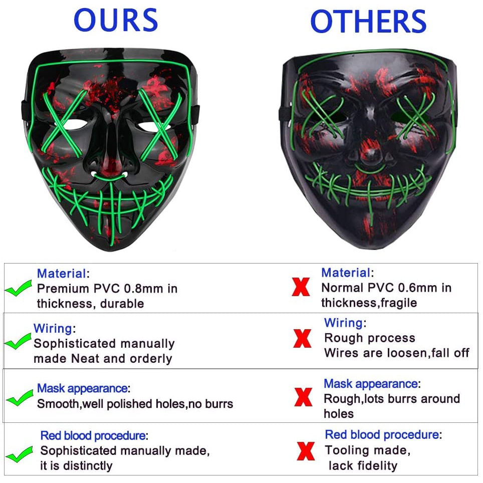 Mặt Nạ Đèn LED Nhiều Màu Sắc Hóa Trang Halloween