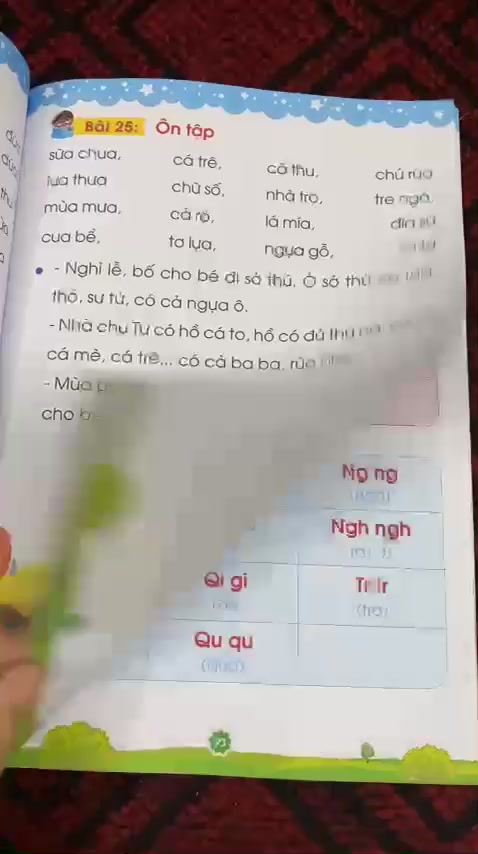 SÁCH- LUYỆN ĐỌC 1 THEO CHƯƠNG TRÌNH SÁCH GIÁO KHOA MỚI KẾT NỐI TRI THỨC | BigBuy360 - bigbuy360.vn