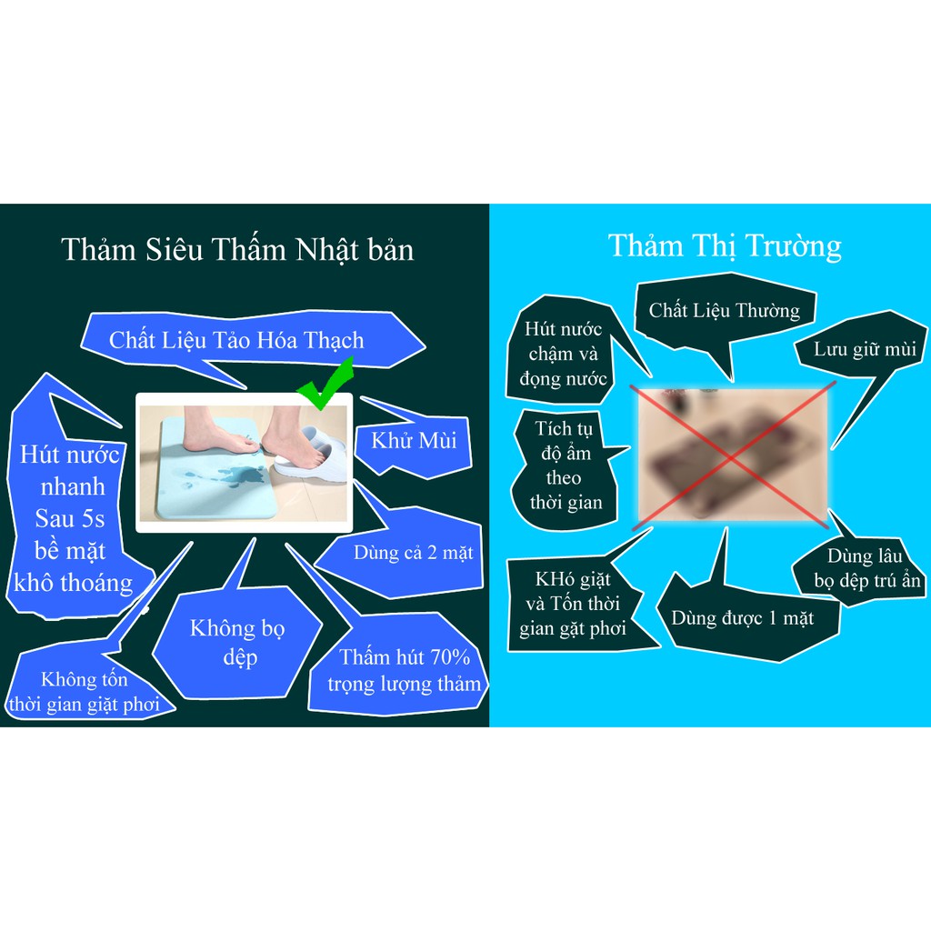 ]Thảm đá siêu thấm, hút ẩm công nghệ Nhật Bản