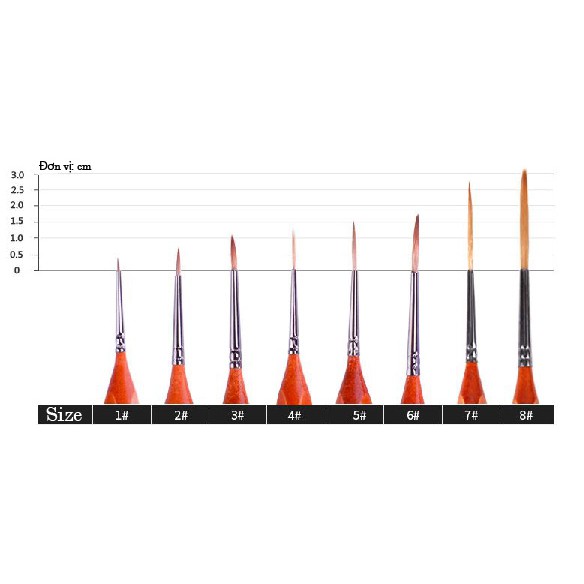 Cọ Tỉa Nét Cao Cấp Tranhsohoavn Chuyên Dụng