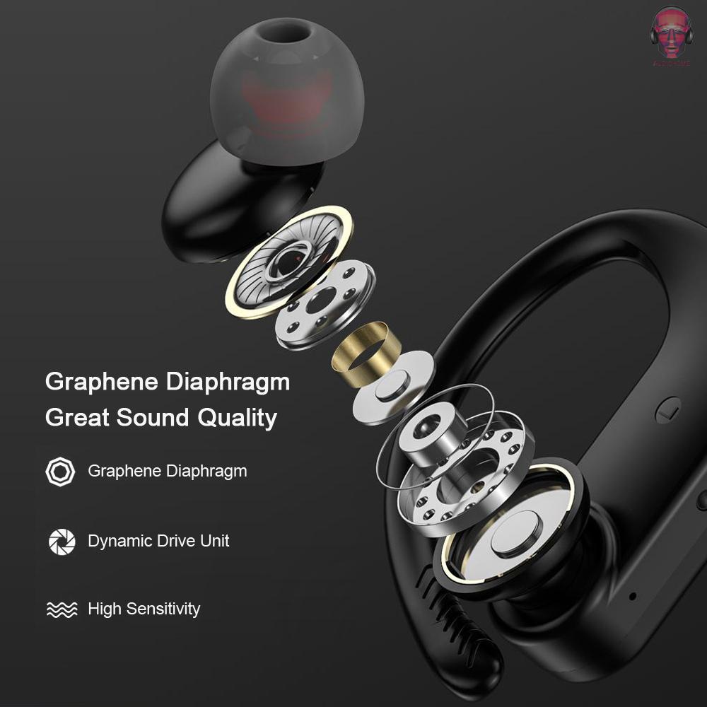 Tai Nghe Không Dây Lenovo LP7 Bluetooth 5.0 TWS Chống Thấm Nước IPX5 Phong Cách Thể Thao Chất Lượng Cao