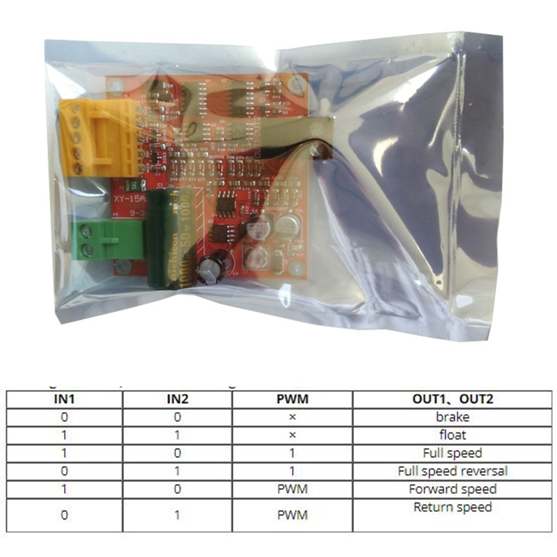 1 Bảng Mạch Điều Khiển Tốc Độ Động Cơ DC PWM CCW 12v 24v 36v