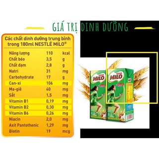 Thùng 48 hộp thức uống lúa mạch Milo Active Go 180ml