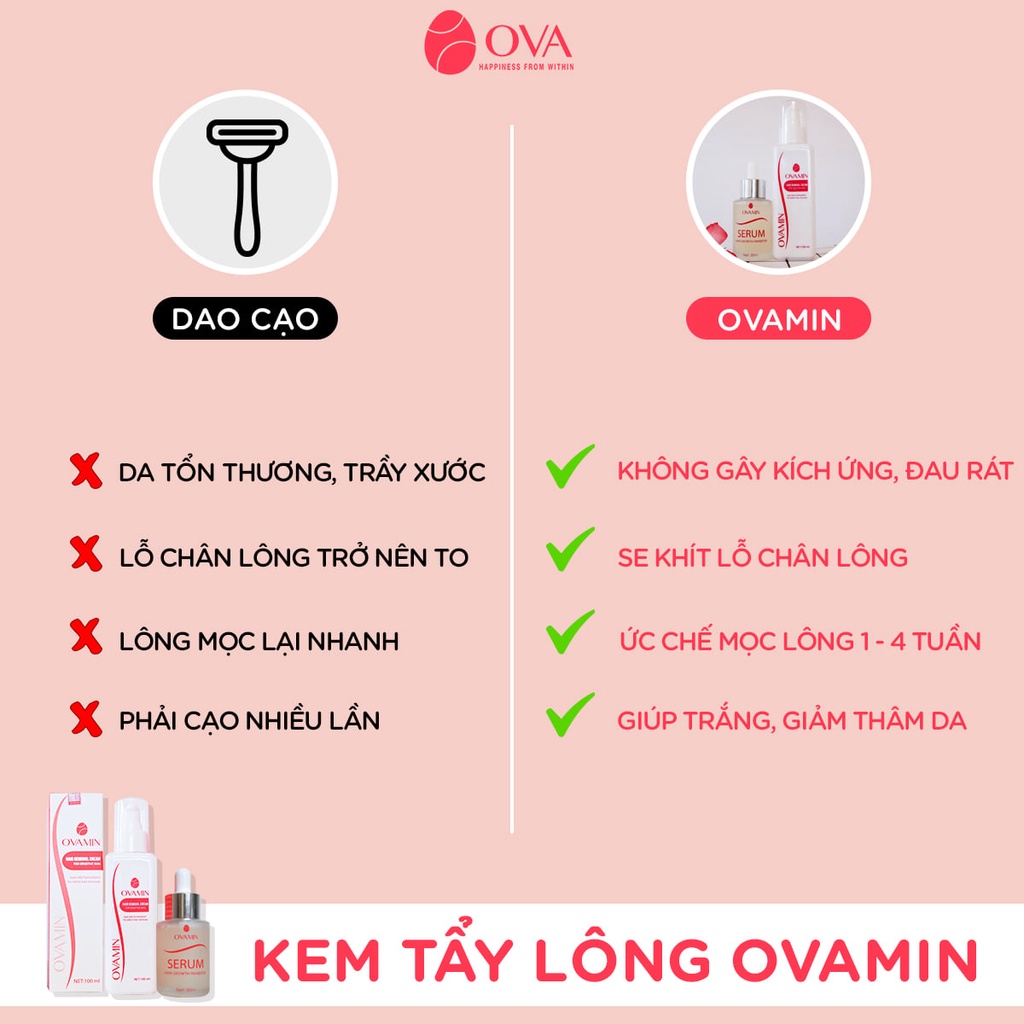 Tẩy Lông 💖𝑭𝑹𝑬𝑬𝑺𝑯𝑰𝑷💖 Kem Tẩy Lông OVAMIN - Triệt Lông Vĩnh Viễn - Không Đau, Không Dị Ứng - Tặng Serum Triệt Lông | BigBuy360 - bigbuy360.vn