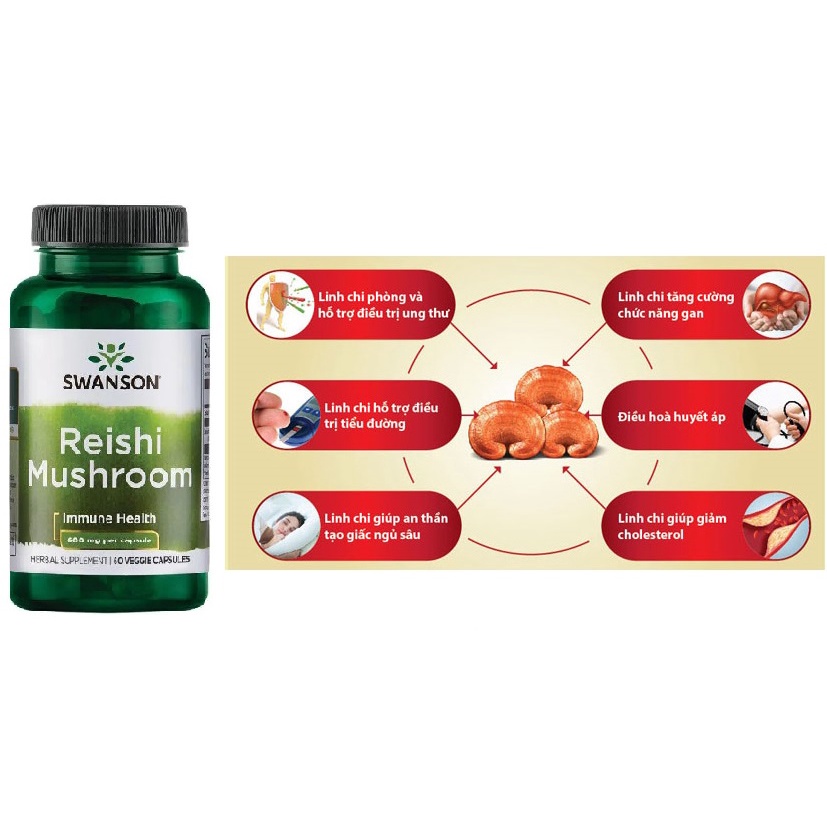 Nấm linh chi tăng cường miễn dịch phòng bệnh Swanson Reishi Mushroom 600mg 60 Viên của Mỹ
