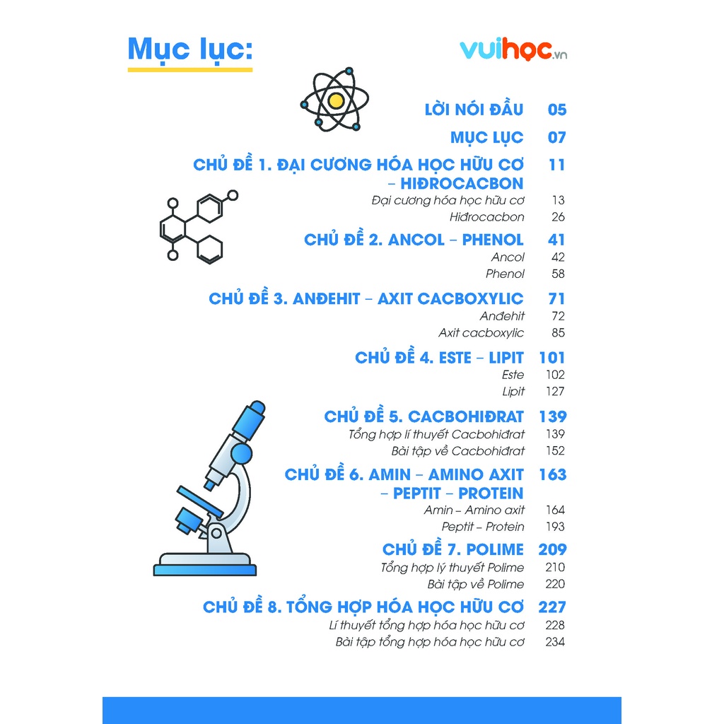 Sách Ôn Thi Thpt Quốc Gia Cán Đích 9+ Môn Hóa Học 2023, Luyện Thi Thpt-qg Hóa Học Hữu Cơ Vuihoc.vn