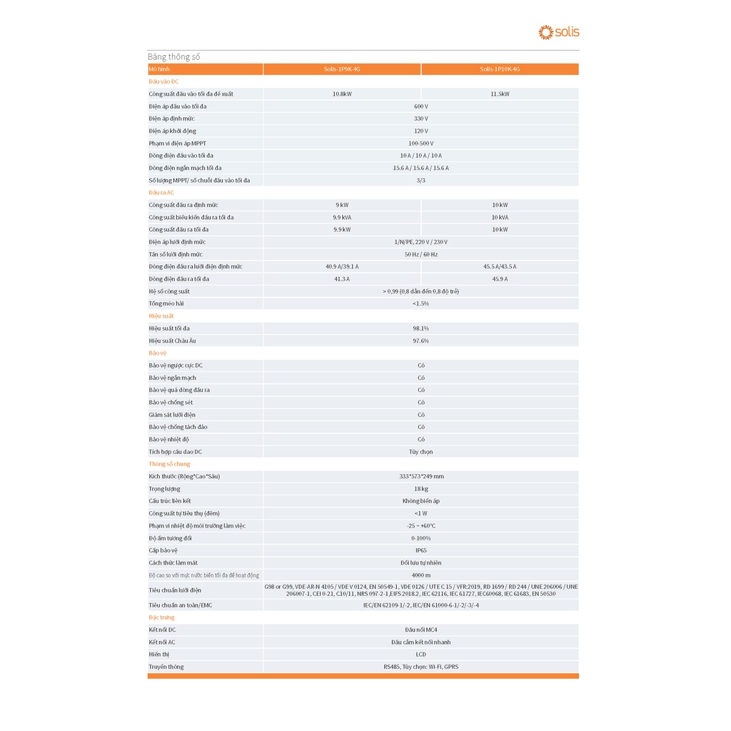 BIẾN TẦN INVERTER HÒA LƯỚI BÁM TẢI SOLIS 1 PHA 5KW 4G  -