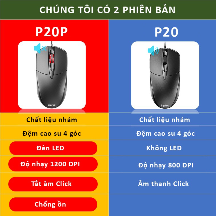 Chuột máy tính gaming giá rẻ XCOM Inphic P20 silent tắt âm phiên bản chuột chống ồn DPI 1200 chơi game cho laptop pc