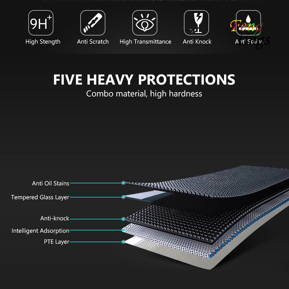 Set 2 Kính Cường Lực Bảo Vệ Màn Hình Đồng Hồ 34-43mm