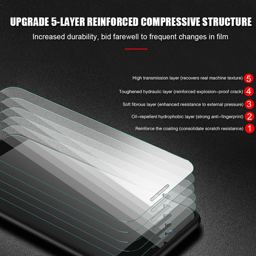 HD tempered glass phone screen protector VIVO 1804 1806 1807 1808 1811 1812 1814 1815 1816 1817 1818 1819 1820 1901 1902 1903 1904 1907 1915 1935 1938