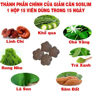 Viên giảm cân Soslim hộp 15V, với cơ chế chuyển hóa mỡ thừa thành năng