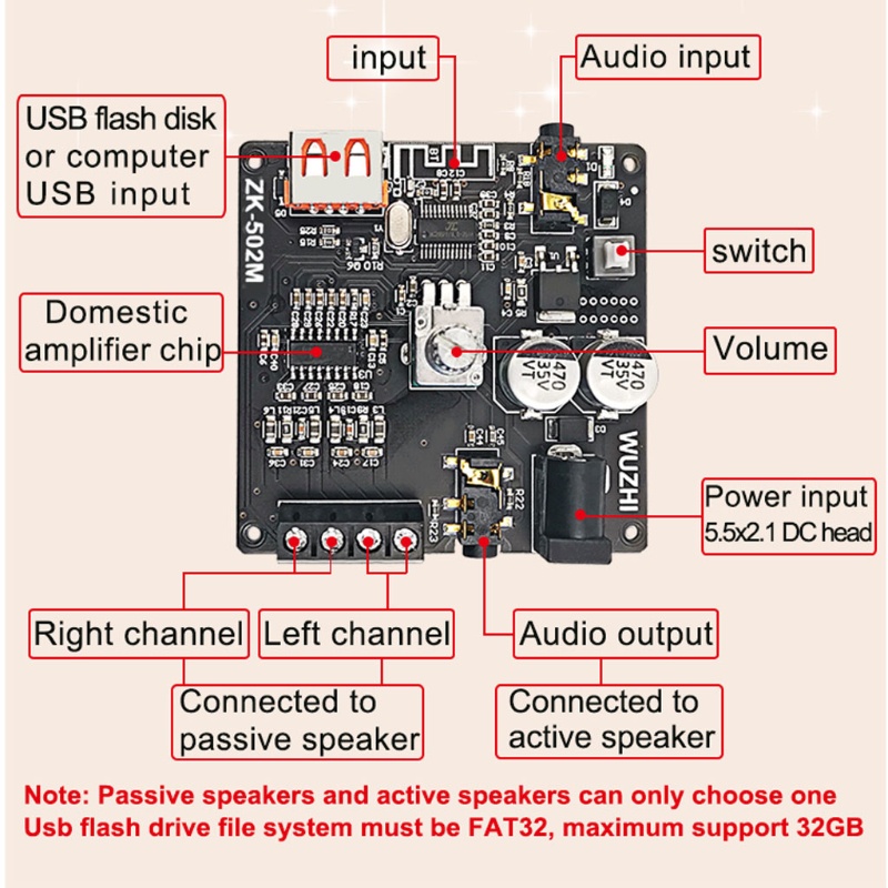 Bảng mạch khuếch đại kỹ thuật số ZK-502M tương thích với bluetooth âm thanh nổi HIFI 2.0