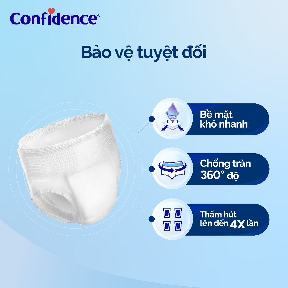 Tã quần Người Lớn Confidence Slim & Fit M 20 x 6/L 16 x 6