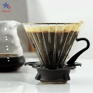 Giấy Lọc Cà Phê Hình Nón