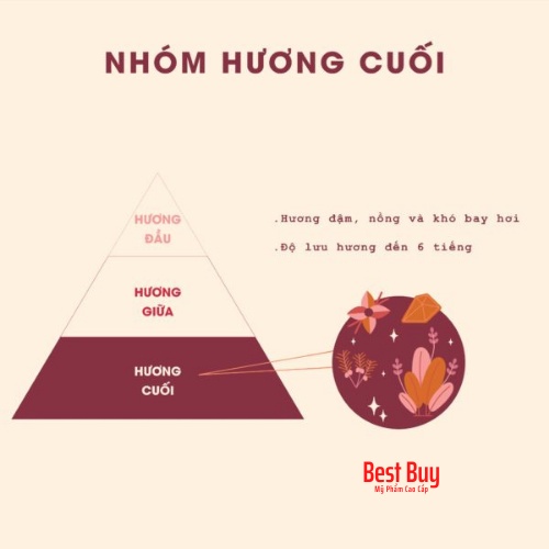 [HOT] Nước Hoa Nam 3 Tầng Hương Ai Ma Si Singapore Lưu Hương Quyến Rũ Mạnh Mẽ 65ml