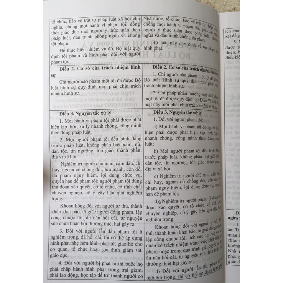 Sách - So sánh đối chiếu bộ luật hình sự 1999, 2015 và Bộ luật hình sự sửa đồi, bổ sung 2017 | BigBuy360 - bigbuy360.vn