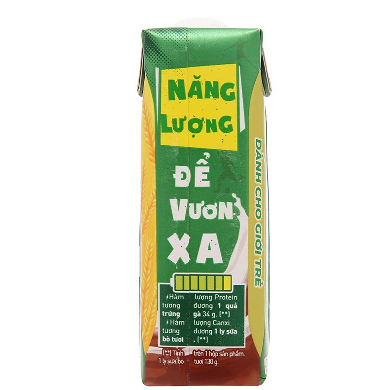 Thùng 24 hộp sữa lúa mạch Milo nắp vặn 210ml