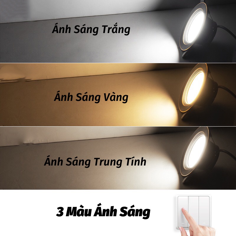 Đèn Led Âm Trần Đèn Trang Trí Âm Trần Tiện Dụng Công Suất 9W DEN TOKI