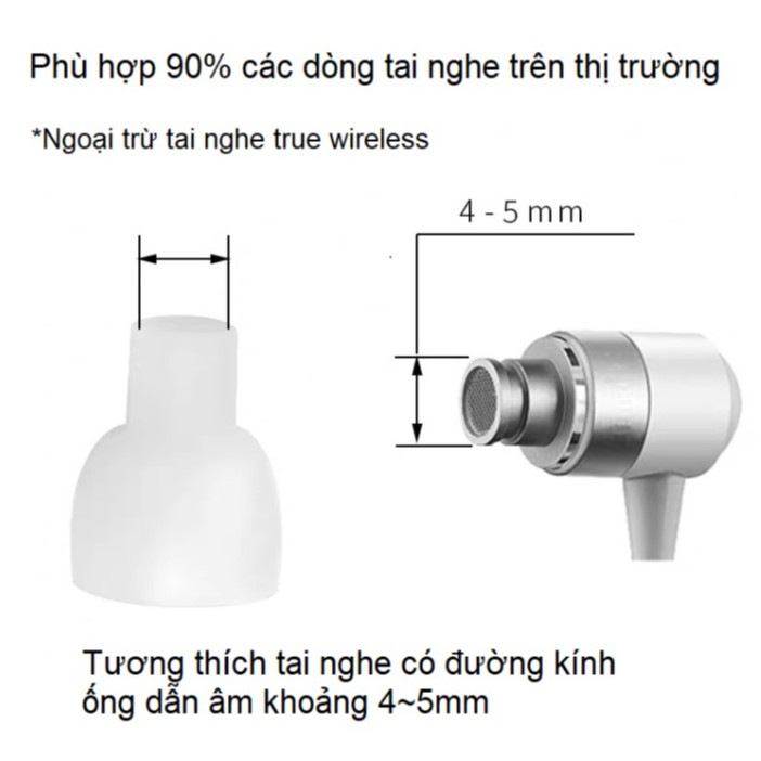 Núm Tai Nghe Cao Cấp Samsung Thay Thế Nhiều Dòng Tai Nghe Phổ Biến - Chất Liệu Tốt, Không Gây Khó Chịu Khi Đeo Lâu