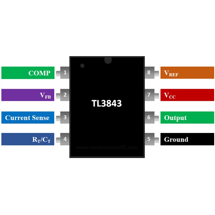 IC Chức Năng TL3843 DIP8