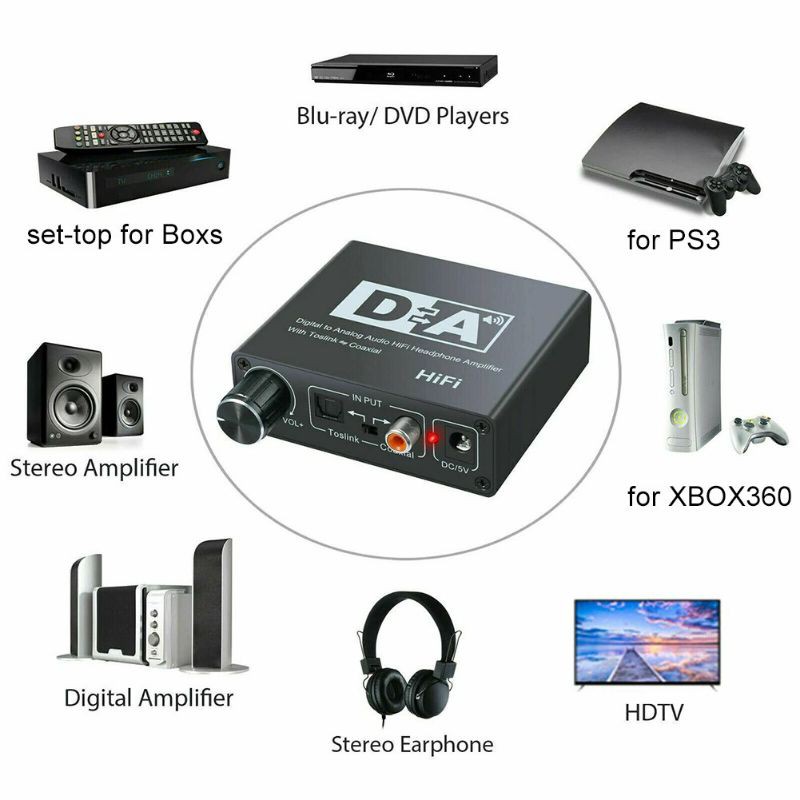 Bộ chuyển đổi Âm Thanh Cổng quang Optical sang Audio AV - R/L, Cổng 3,5 Hỗ Trợ Tv 4k Loại 1