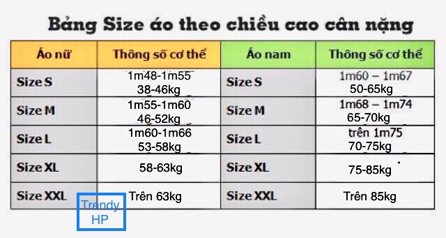 Bộ blouse cao cấp cổ tim xanh than - bộ scrubs kỹ thuật viên nam nữ