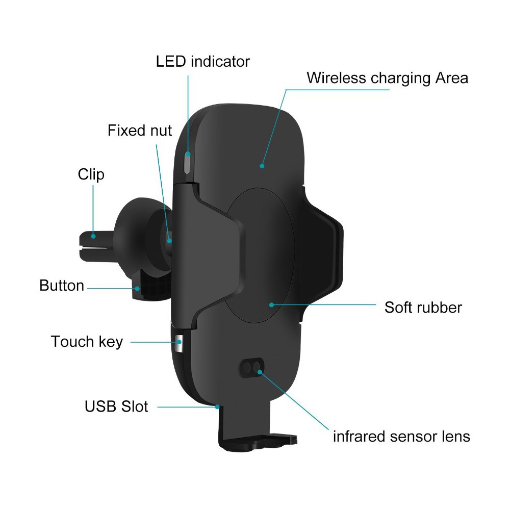 Automatic Infrared Sensor Car Fast QI Wireless Charger For Apple iPhone XS Max XR X 8 Plus Samsung Galaxy Note 9 S9 S8 【Rauun】