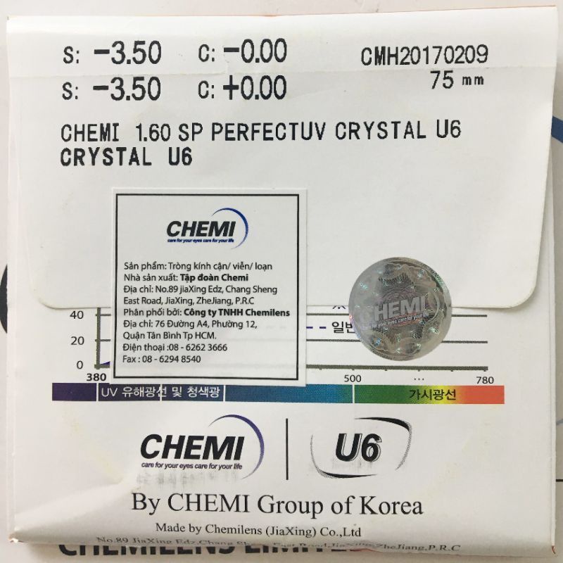 Tròng kính Chemi Perfect UV420 Crystal U6 Coated 1.60