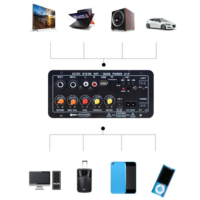 Bảng Mạch Khuếch Đại Âm Thanh zzz Kết Nối Bluetooth Cho Xe Hơi / Nhà Cửa Cổng USB