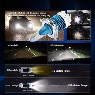 Đèn pha led hiệu năng cao H4 Mi7