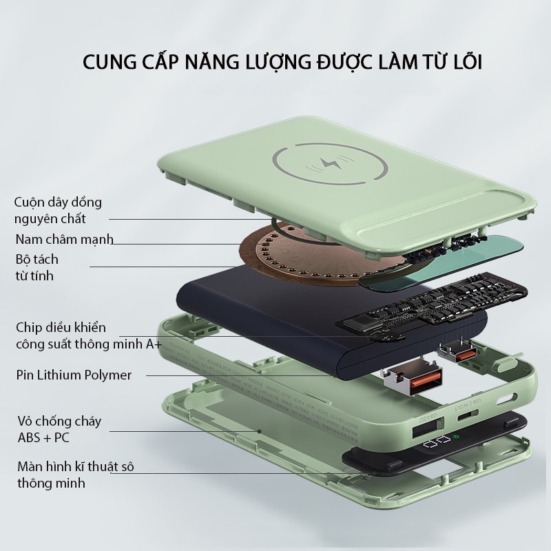 Pin Sạc Dự Phòng Không Dây Từ Tính MOVESPEED C10, Sạc Nhanh Có Dây 20W Không Dây 15w