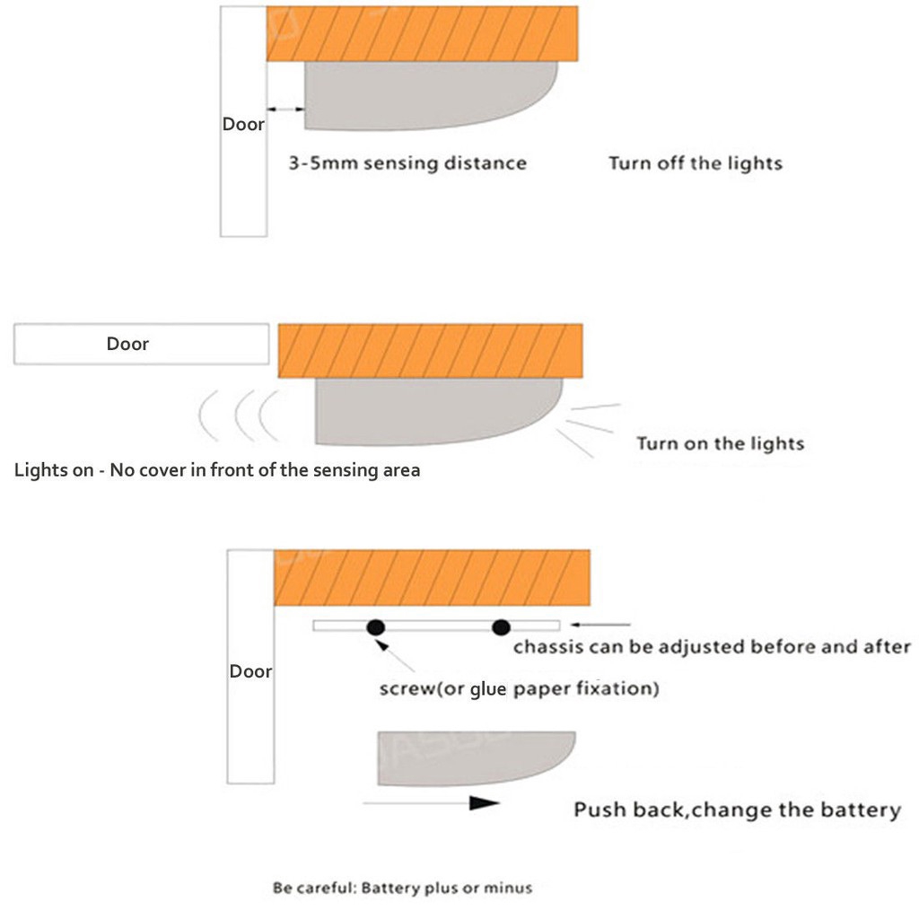 Đèn LED cảm biến chuyển động PIR cho tủ quần áo