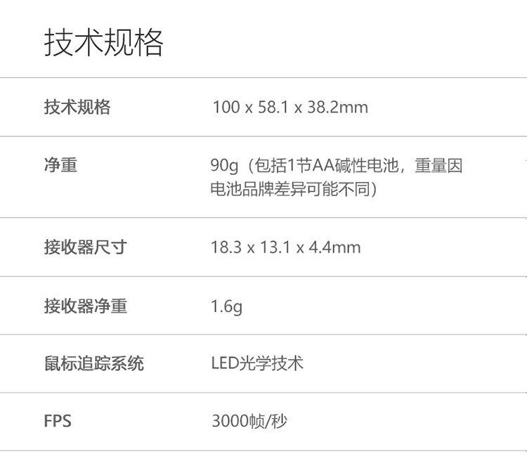 chuột không dây Microsoft / Microsoft 1850